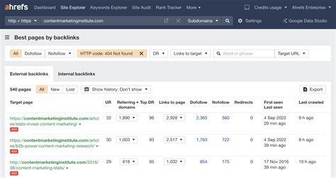 free backlink checker|Free Backlink Checker by Ahrefs: Check Backlinks to Any Site.
